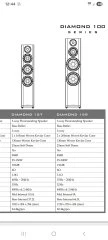 Wharfedale Wharfedale Diamond 159 (4)