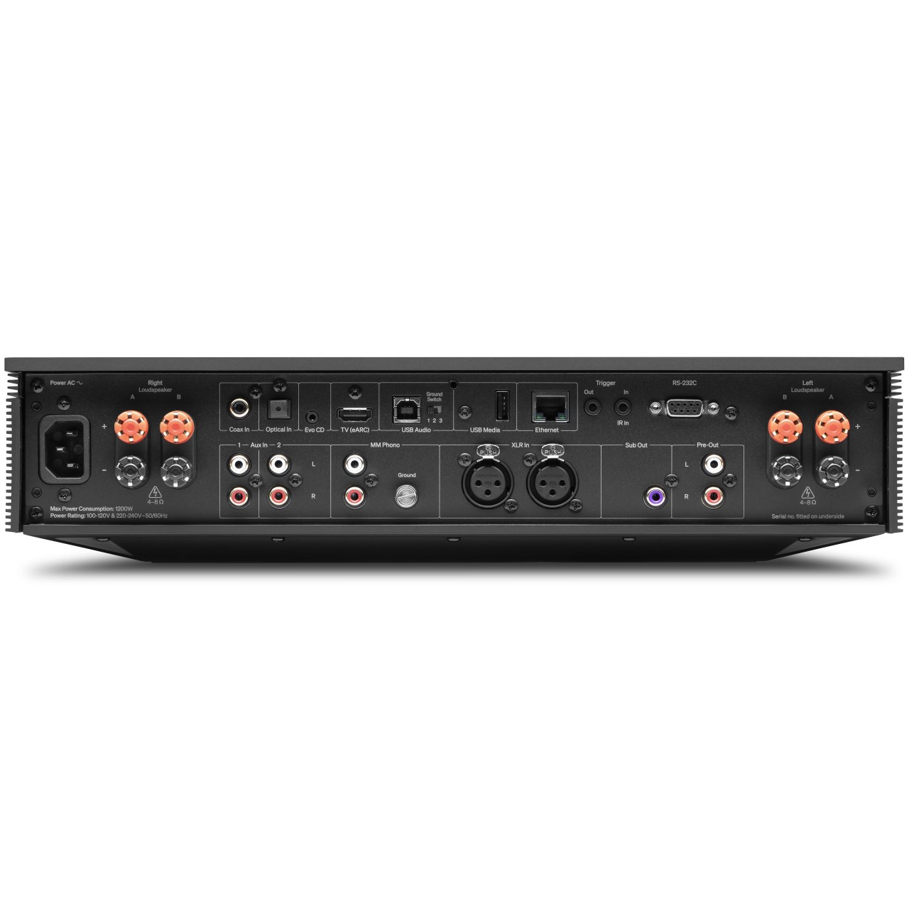 Cambridge Audio EVO 300 (4)