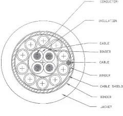 Cardas Cross (4)