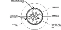 Cardas Neutral Reference (4)