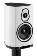 Sonus Faber Sonetto II (9)