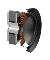 Cambridge Audio L/R X (3)